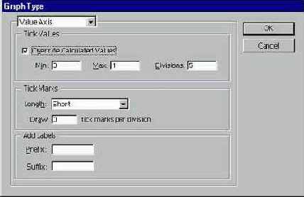 ����� �� ��� ��������