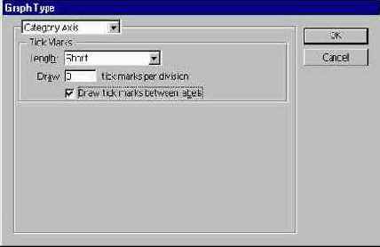 ����� �� ��� ��������