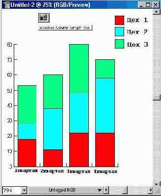 ���� ��������