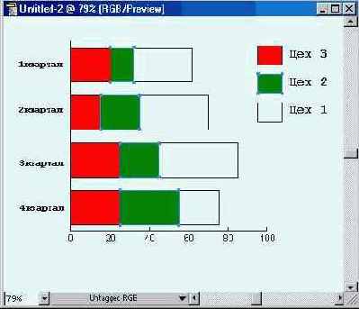 ��������� ��������� ��������