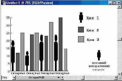 ������������ �������� � ����������