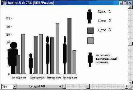 ������������ �������� � ����������