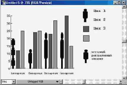 ������������ �������� � ����������