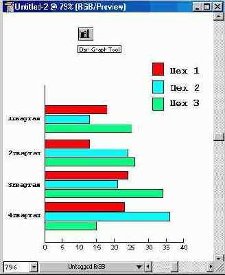 ���� ��������