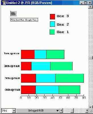 ���� ��������