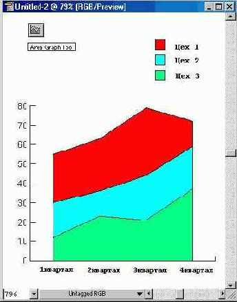 ���� ��������