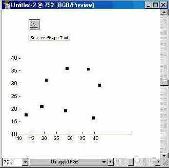 ���� ��������