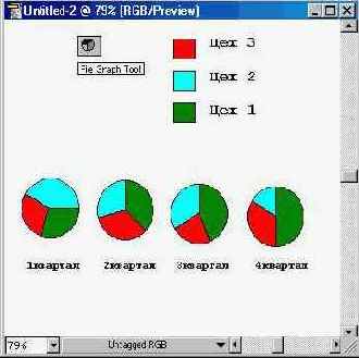 ���� ��������