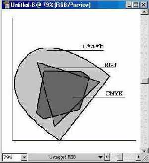 �������� �����