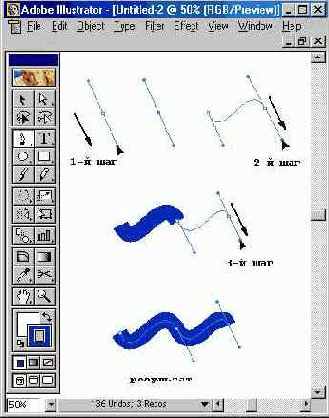 ��������� ������������� ���������