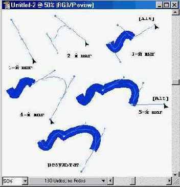 ��������� ������������� ���������