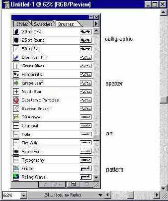 ������� Brushes