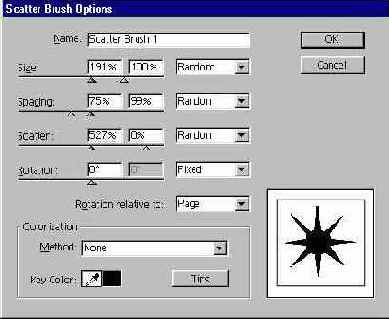 ������� ����� ���� Scatter