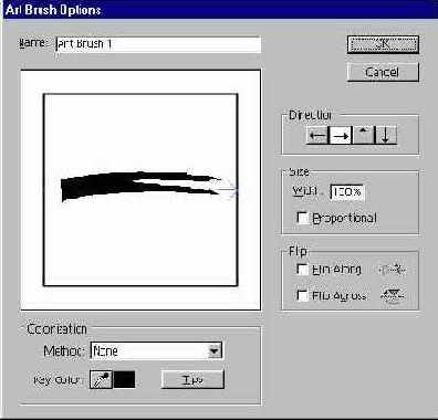 �������� ����� ���� Art