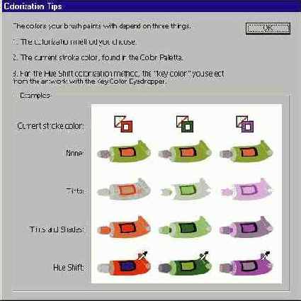 ������ �����������