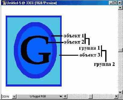 ����������� ��������