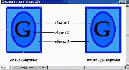 ����������� �������� � 