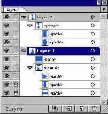 ������� � ������ � ������� Layers