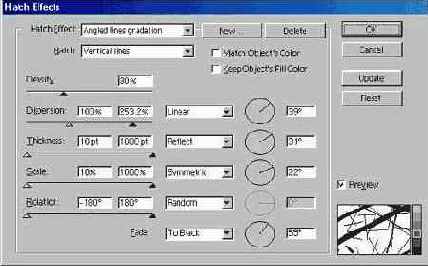 ��������� �������