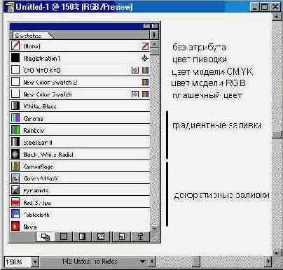 ������� Swatches