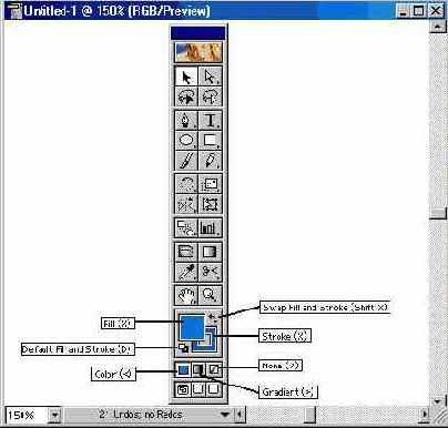 ���������� ����� � ������� ������������