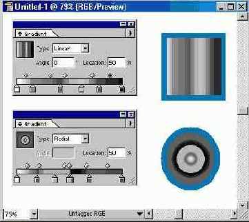 �������� ������������ ����������� ��������