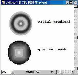 �������� ����������� �����