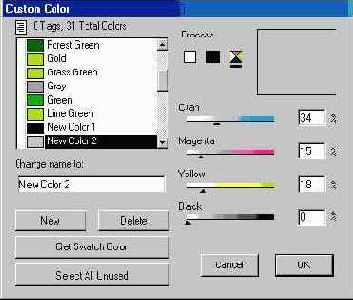 ����������� �����