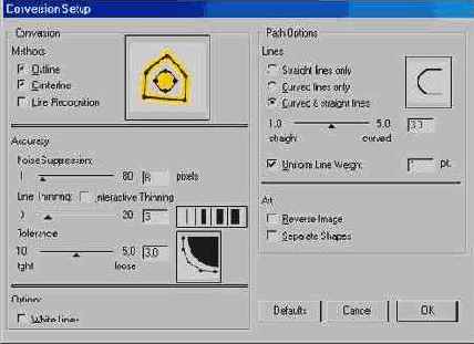 ������ �����������