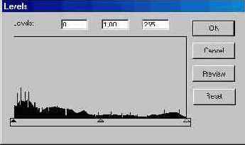 ������ � �������� ������������