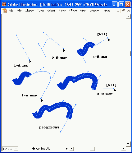 ��������� ������������� ���������