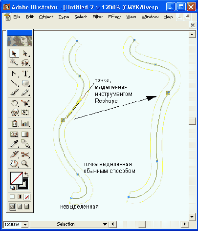 ���������� Reshape