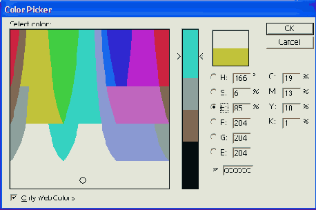 ����������� ������ ��� �������� �������