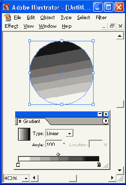 ����������� � ������������ �������