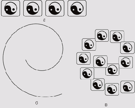 ��������� �������������� ���� �������� ������