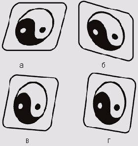 ��������� ����������������� �