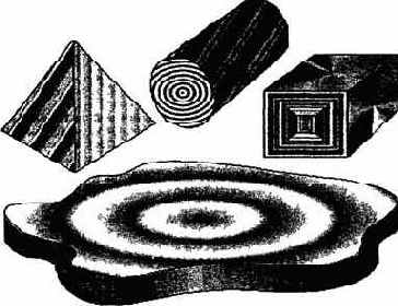 Кнопки управления