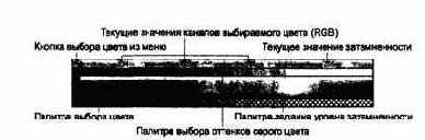 Градиентная строка