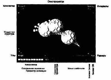 Кнопки и меню задания количества сфероидов