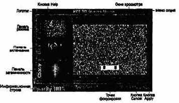 Эти две кнопки расположены в нижнем