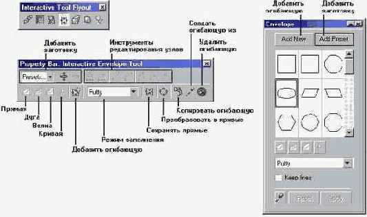 Панель интерактивных инструментов