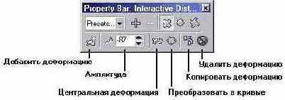 Панель атрибутов инструмента