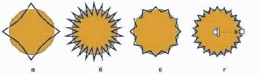 Результаты деформации круга