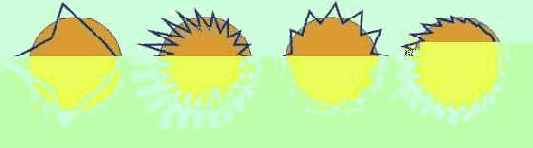 Влияние смещения центра управляющей схемы и режима локализации на результат деформации