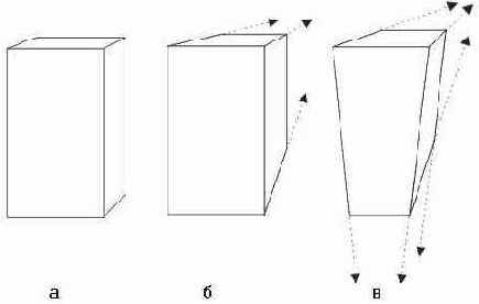 Объект (а), одноточечная (б) и двухточечная (s) перспектива