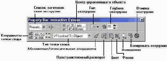 Панель атрибутов инструмента Interactive Extrude