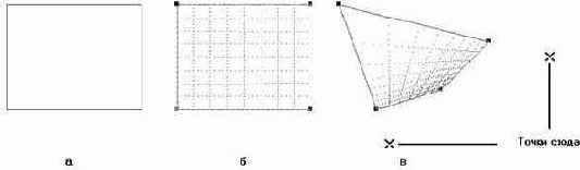 Этапы построения преобразования перспективы