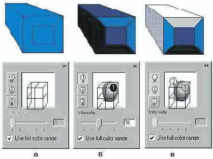 Влияние подсветки на внешний