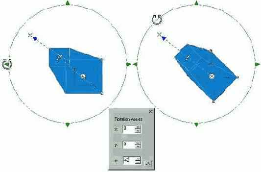 Вращение тела экструзии вокруг оси z