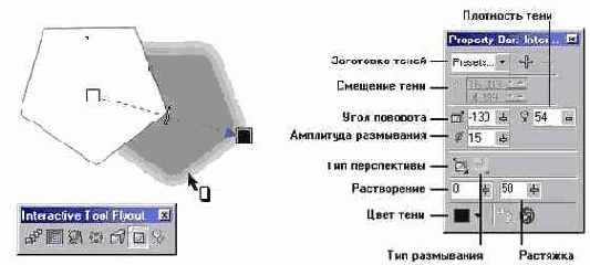 Объект с тенью, управляющая схема